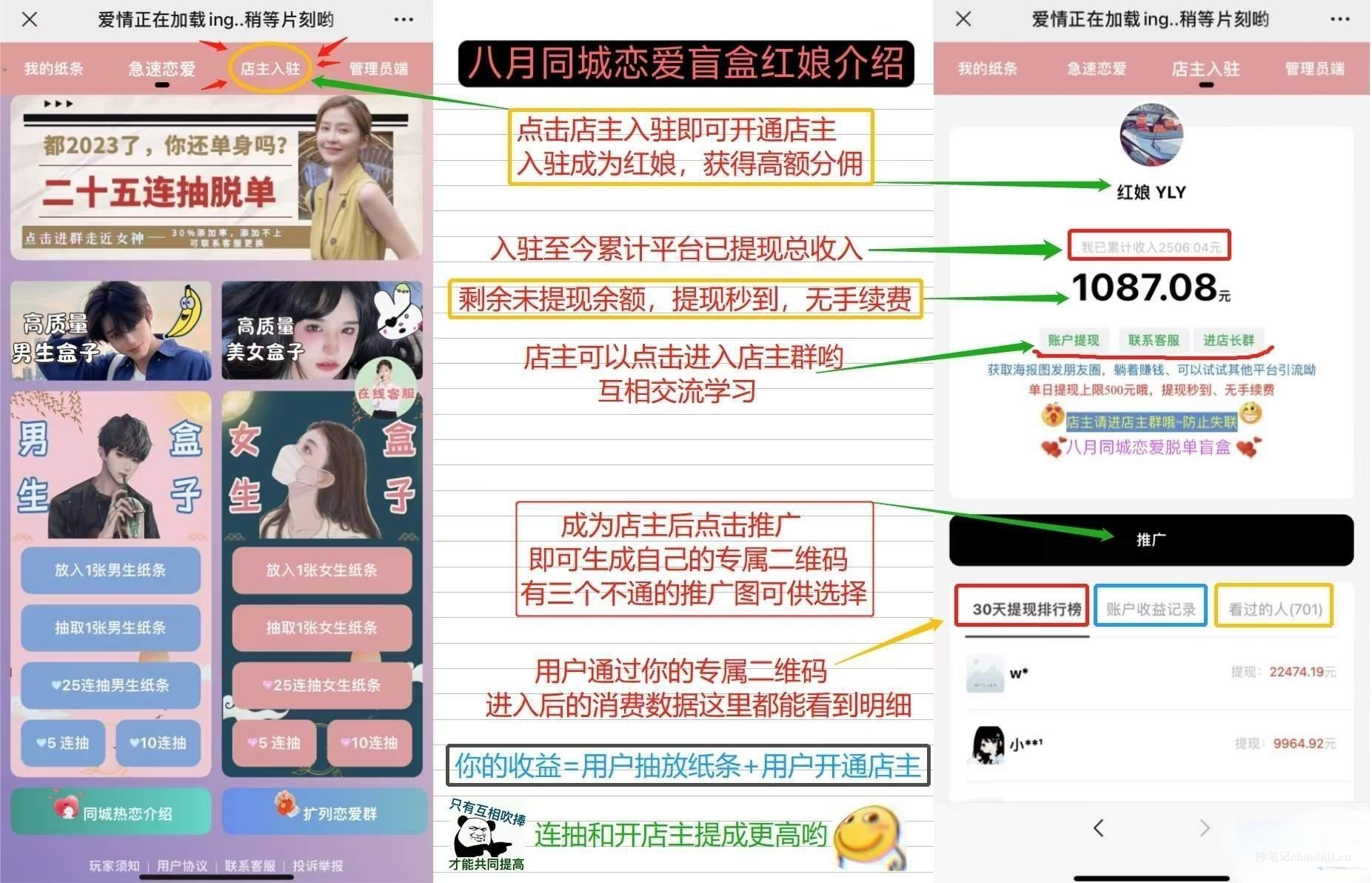 全新交友盲盒+付费进群二合一源码，府邸全套源码+视频搭建教程-神茶创业网